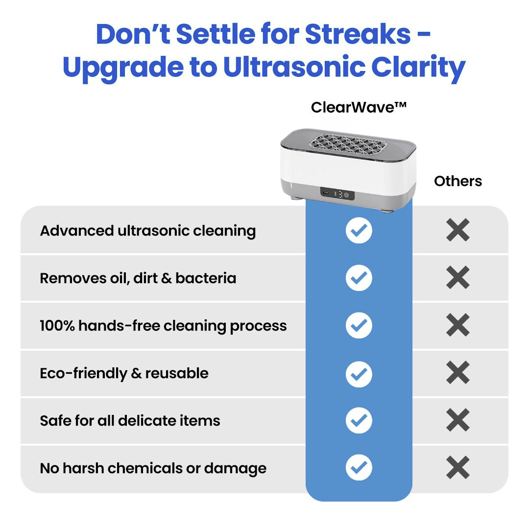 ClearWave™ Pro Bundle