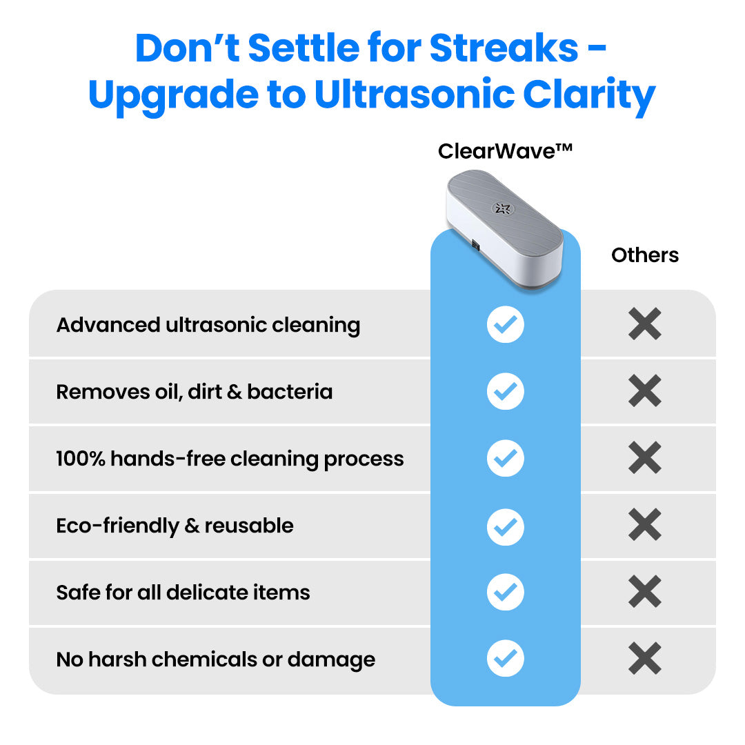 ClearWave™ Ultrasonic Cleaner