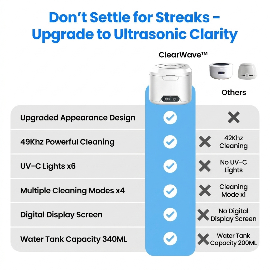ClearWave™ Ultrasonic Dental Cleaner