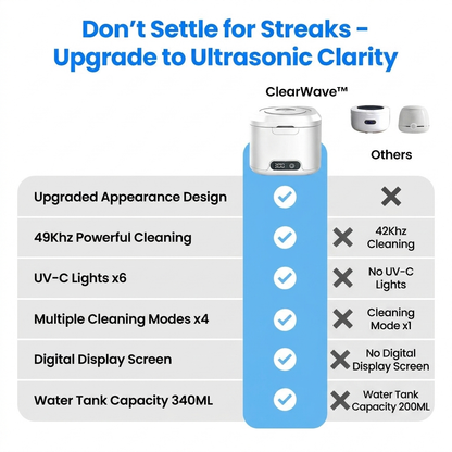 ClearWave™ Ultrasonic Dental Cleaner